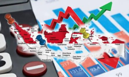 Kondisi Indonesia: Tantangan Ekonomi Dan Stabilitas Nasional