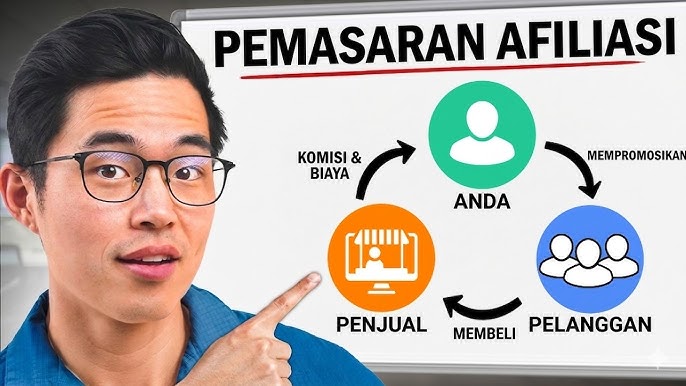 Cara Jadi Affiliator Tips Memulai Dan Meningkatkan Penjualan